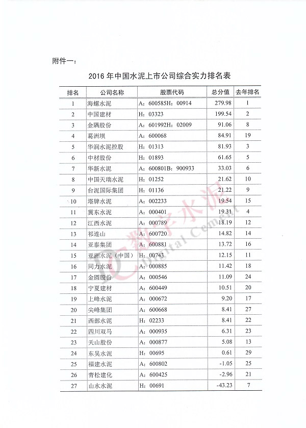 金沙(8087-js认证)娱场城-Officialwebsite