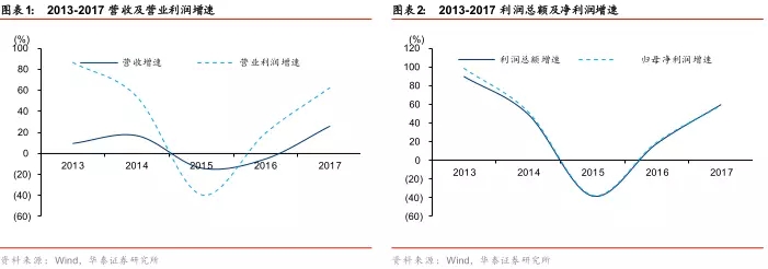 金沙(8087-js认证)娱场城-Officialwebsite