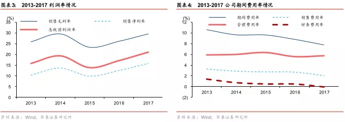 金沙(8087-js认证)娱场城-Officialwebsite