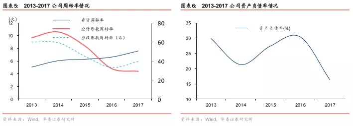 金沙(8087-js认证)娱场城-Officialwebsite