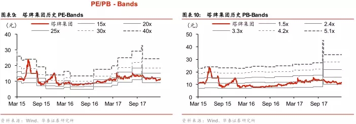 金沙(8087-js认证)娱场城-Officialwebsite