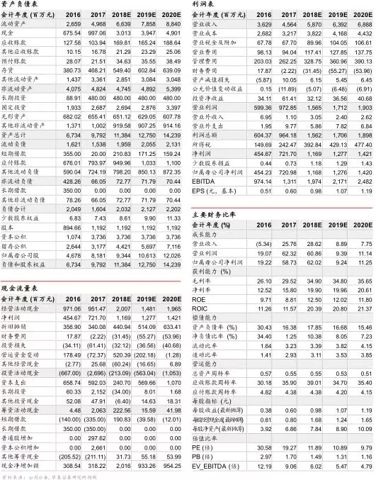 金沙(8087-js认证)娱场城-Officialwebsite