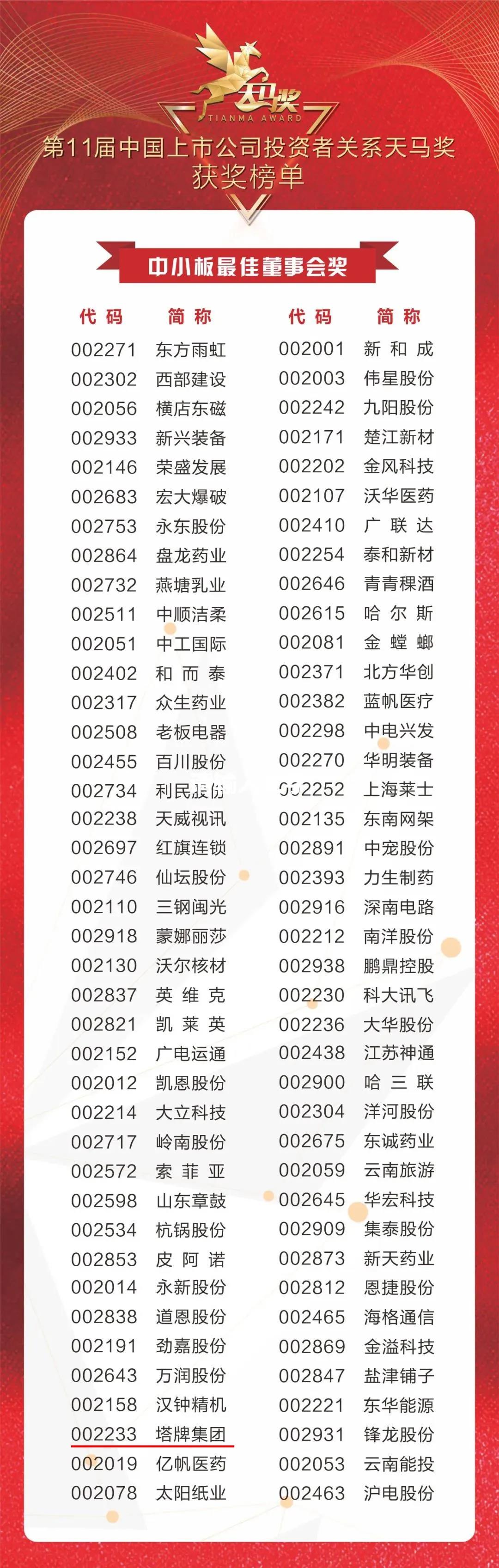金沙(8087-js认证)娱场城-Officialwebsite