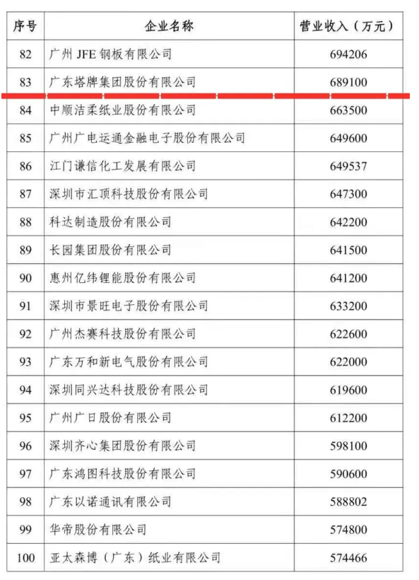 20201127151313_5590 金沙(8087-js认证)娱场城-Officialwebsite