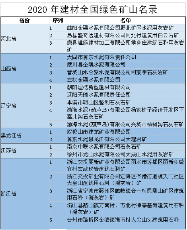 金沙(8087-js认证)娱场城-Officialwebsite