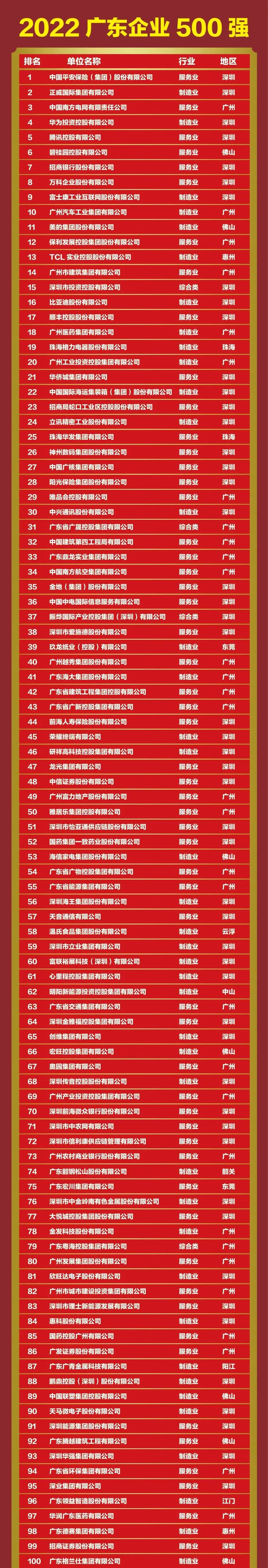 20221013113444_8884 金沙(8087-js认证)娱场城-Officialwebsite