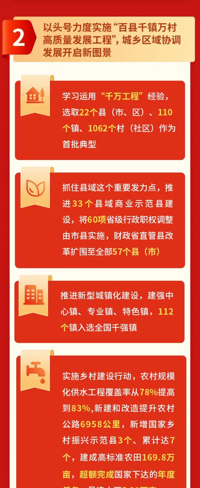 金沙(8087-js认证)娱场城-Officialwebsite