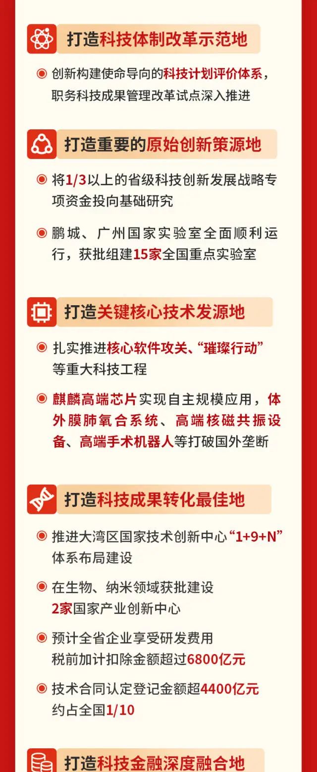 金沙(8087-js认证)娱场城-Officialwebsite