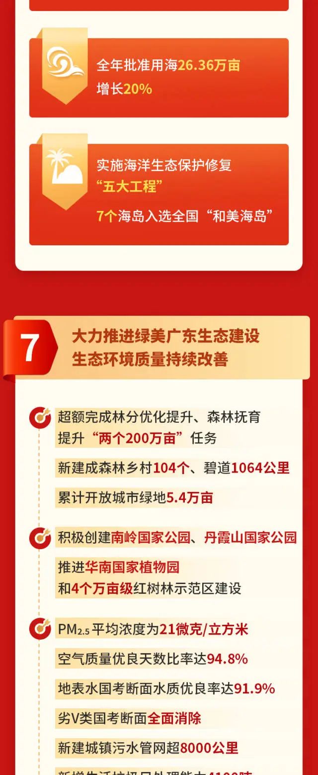 金沙(8087-js认证)娱场城-Officialwebsite