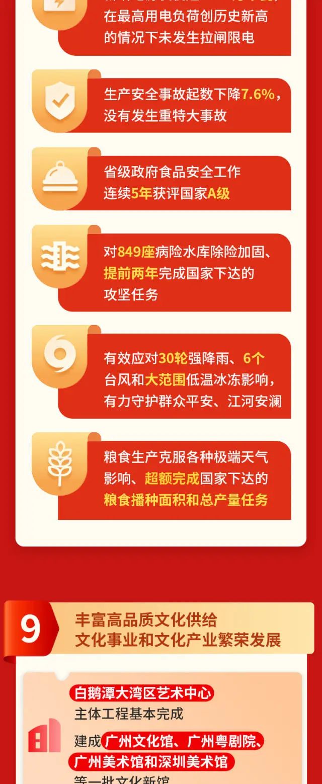 金沙(8087-js认证)娱场城-Officialwebsite