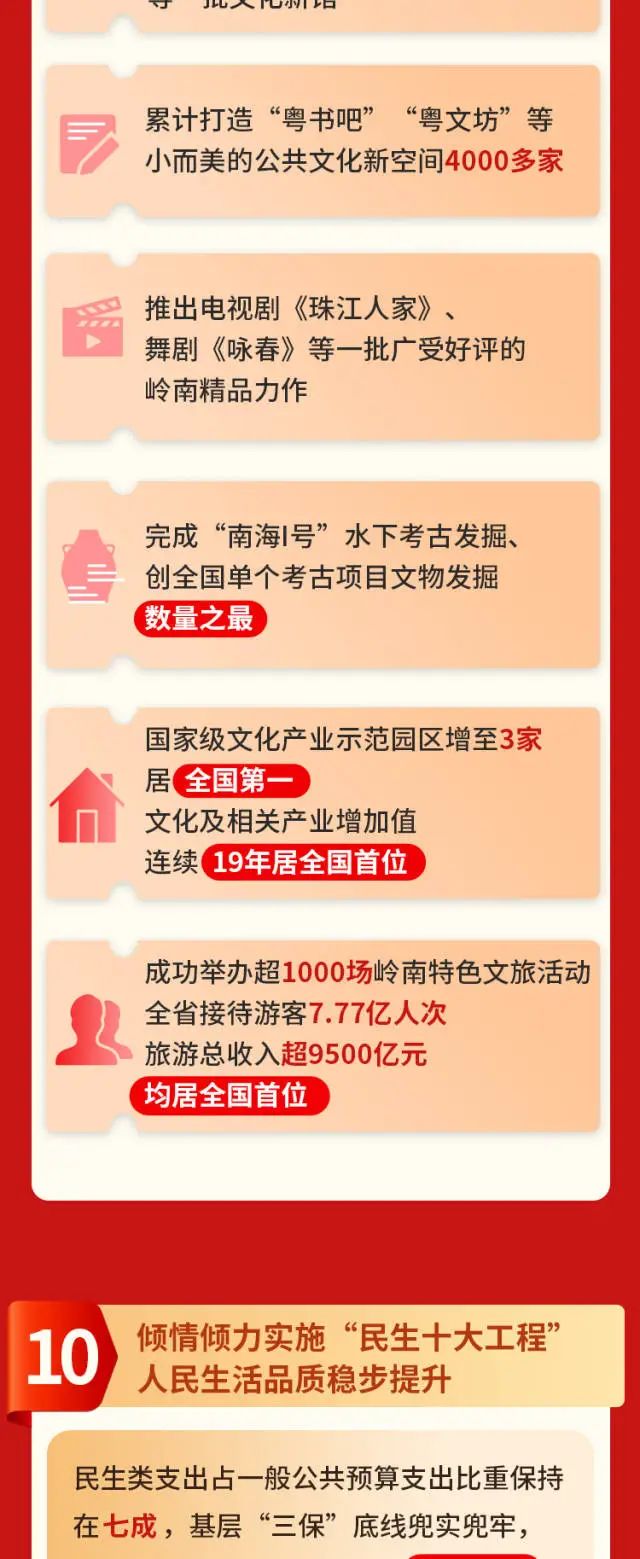 金沙(8087-js认证)娱场城-Officialwebsite