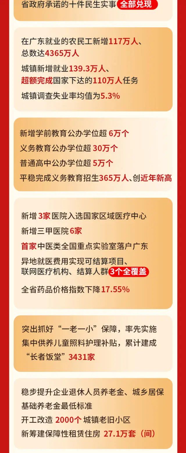 金沙(8087-js认证)娱场城-Officialwebsite