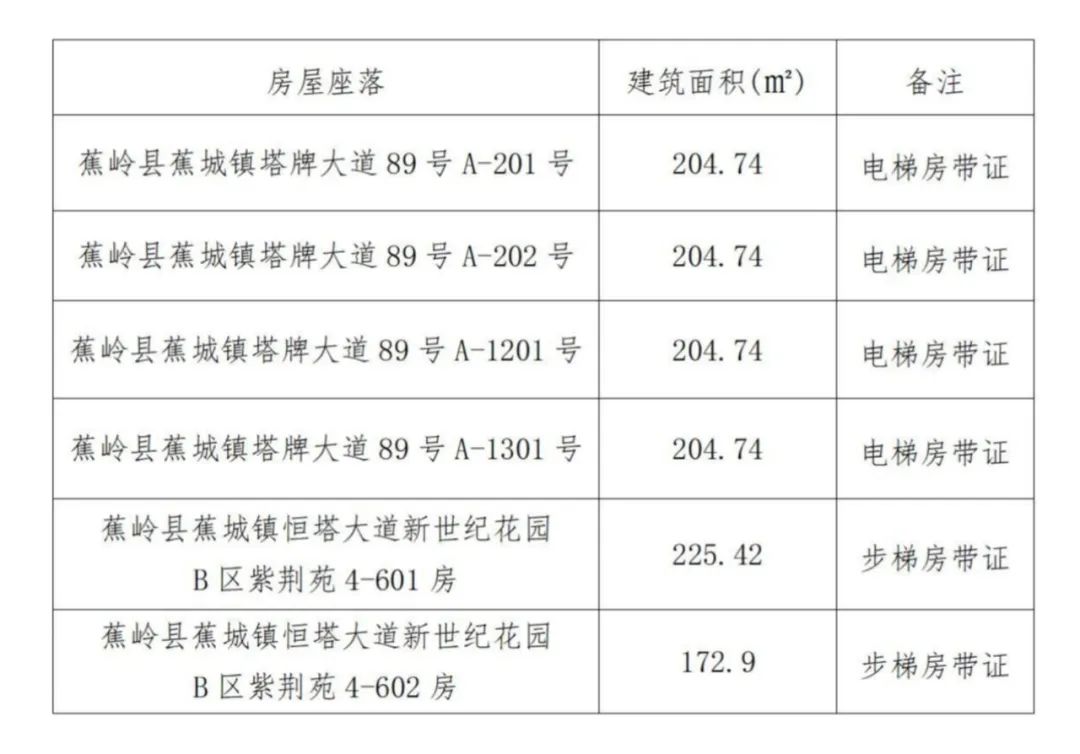 金沙(8087-js认证)娱场城-Officialwebsite