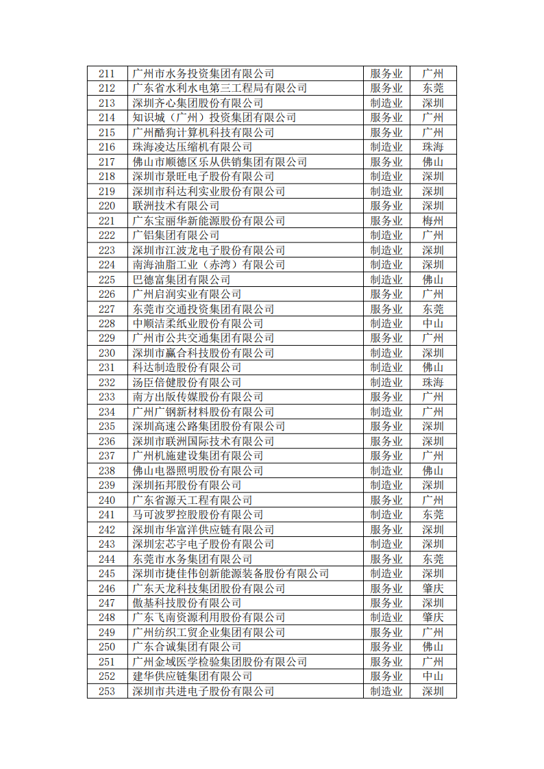 20240923083448_0339 金沙(8087-js认证)娱场城-Officialwebsite