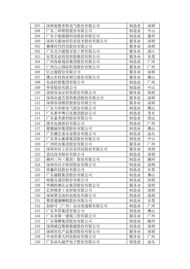 20240923083601_0729 金沙(8087-js认证)娱场城-Officialwebsite