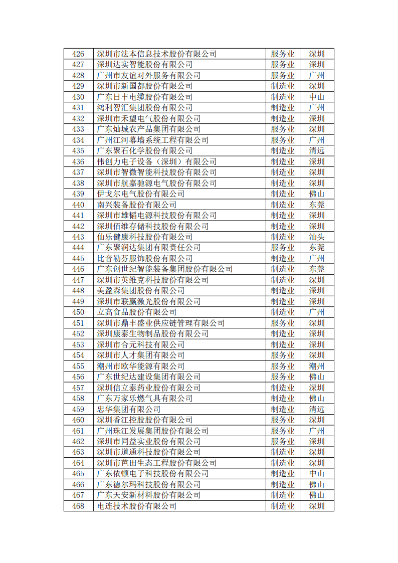 20240923083718_6281 金沙(8087-js认证)娱场城-Officialwebsite