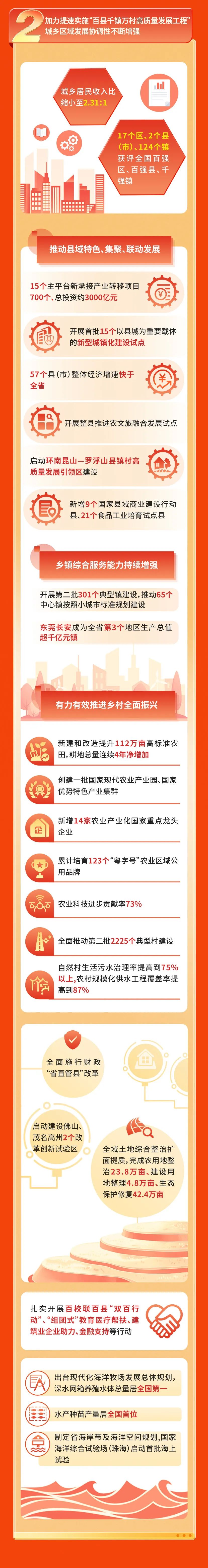 金沙(8087-js认证)娱场城-Officialwebsite